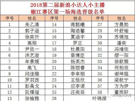 2018年11月18日现代天地晚上场