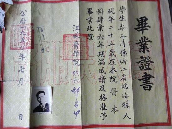 秦文清毕业证书