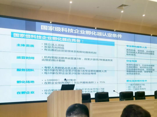 众创空间运营经理,众创空间入驻条件