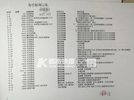 公安供图