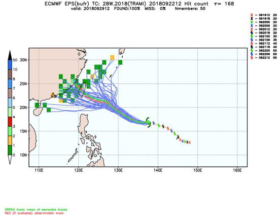 潭美升级为超强台风还有两个台风胚胎 浙江人