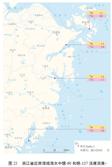 点击图片查看详情 浙江省人口状况_沪苏浙皖人口净流入流出情况(2)
