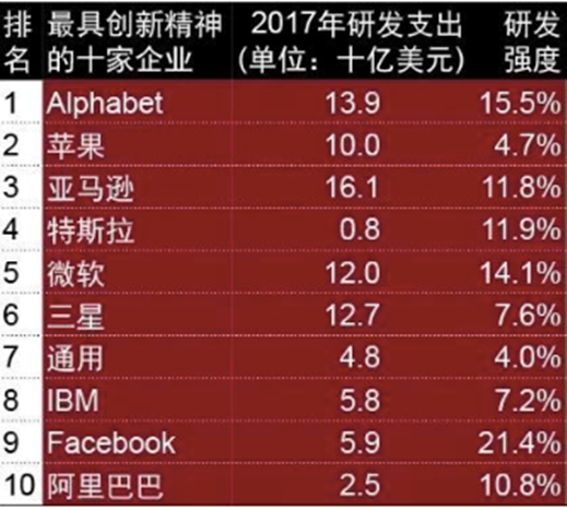 中国机会吸引大量海外科学家回流