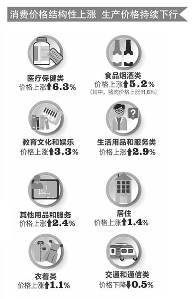 杭州22021前三季度gdp_时政要闻(2)