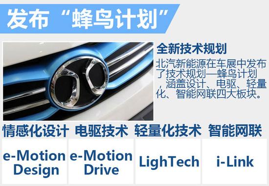 北汽与松下将建新公司 工厂落户天津_杭州汽车