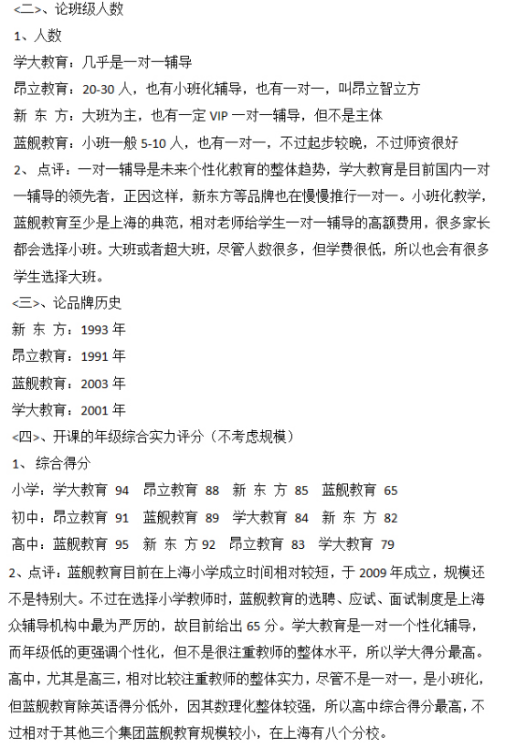 上海高三暑期历史补课上海暑假生物辅导班上海