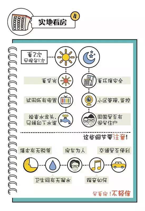 杭州租房新政策出台,这几点你一定要知道
