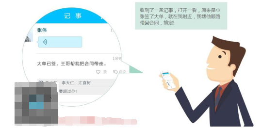 O2O企业服务正当时 全媒体客服平台早发达受
