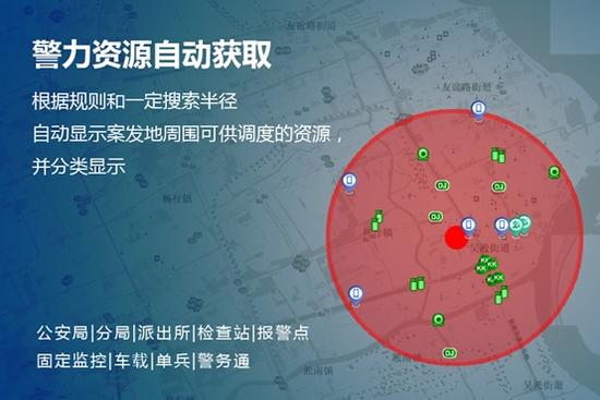 这里有张高能地图 | 科达正式发布扁平化指挥系