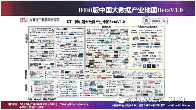 《陈新河:万亿元大数据产业新生态》--央视网大