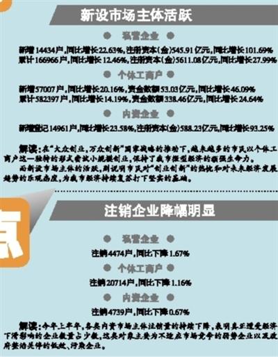 人口主体论_人口普查