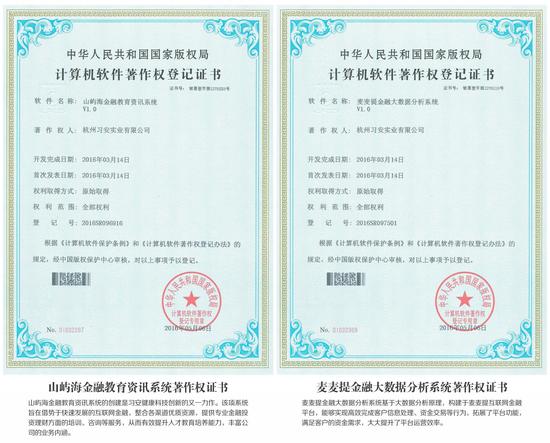 习安健康势如破竹,连续斩获6项软件著作权证书
