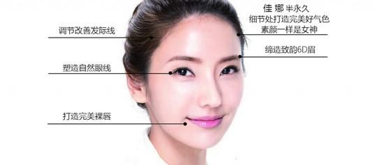 【大揭秘】火爆的半永久化妆行业,部分市场为