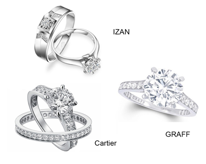 IZAN爱钻珠宝、Tiffany给你最惊喜的求婚钻戒