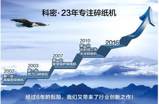 火爆!阳光科密清风京东众筹第二天破50万