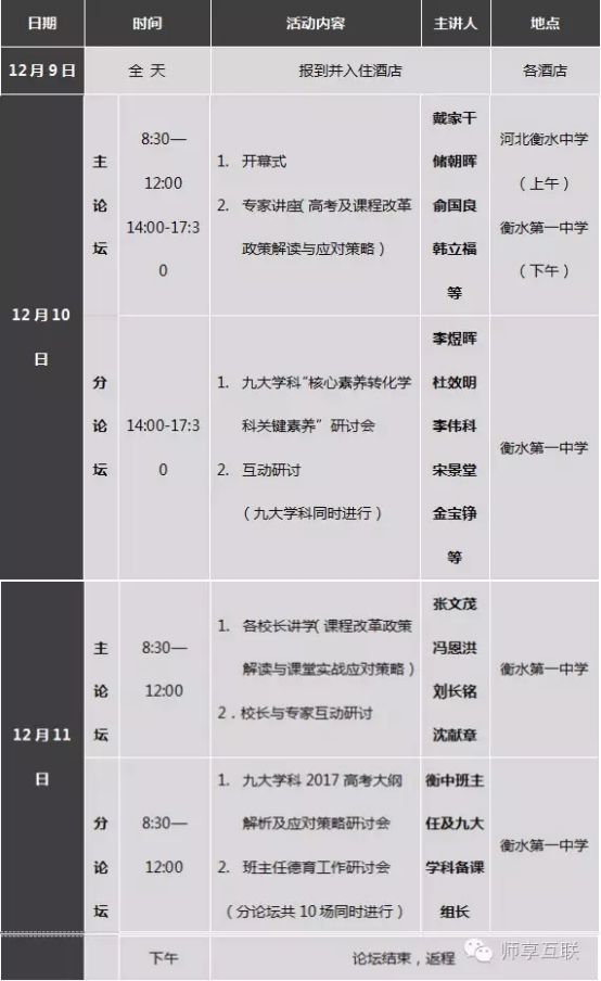 尚领教育协办全国首届创新校长论坛