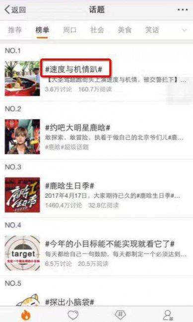 话题#速度与机情趴#登录微博热门话题榜单首位