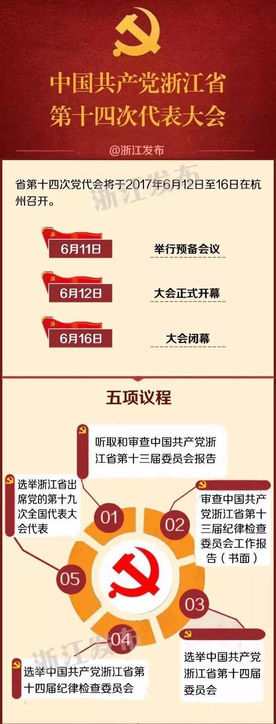 领导座谈会方案及议程