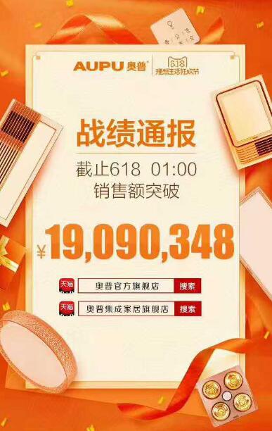 2017天猫618家装品牌战况出炉 众多新秀品牌