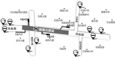 建国北路站示意图 建国北路站示意图