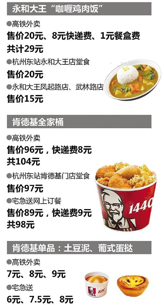 制图/龚子皓