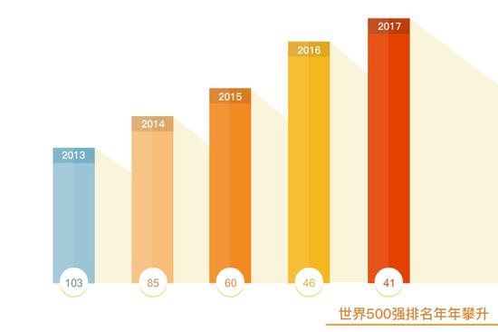 8月2日,在中国北京发生的一件事情,再次引发了人们对未来汽车世界的全新思考。
