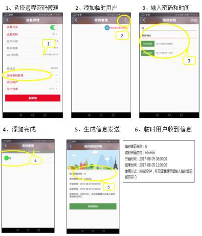 添加挟持密码: