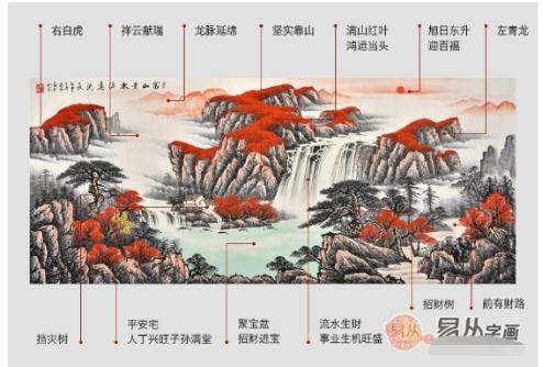 鸿运当头聚宝盆 蒋伟经典风水画作品《鸿运当头》【作品来源:易从网】