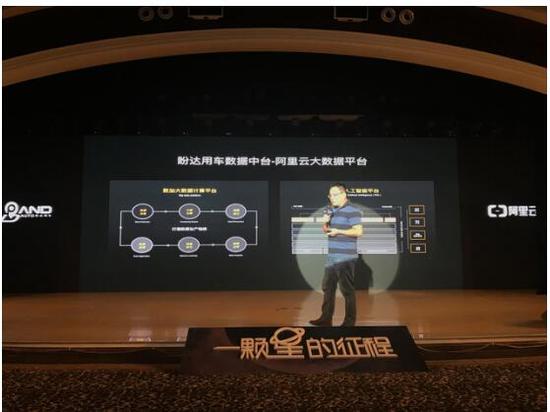 盼达用车与阿里云开启重磅合作 用人工智能提