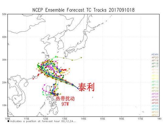 ▲NCEP集合预报11日02时预测的1718号台风“泰利”和热带扰动97W后期路径
