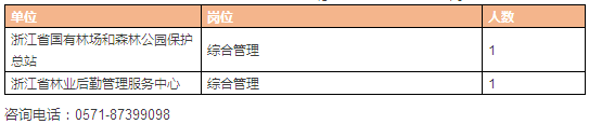 浙江省消费者权益保护委员会