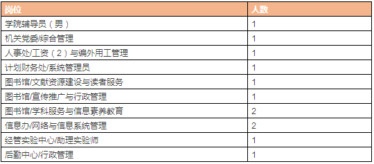 咨询电话:0571-87557037
