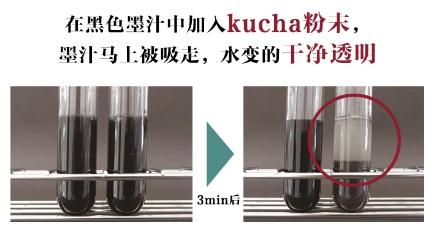Kucha的优质洗净力,去除老化角质