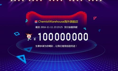 CW澳洲大药房大中华区CEO Nancy专访:今年