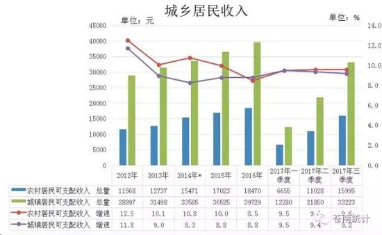 苍南gdp_温州上半年GDP出炉,鹿城和乐清谁最有钱,来看看你的区排第几