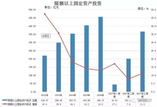 新苍南gdp_苍南新学士国跆拳道(3)