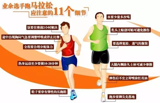 最后再来一波美图!