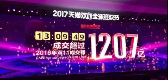 很多人感叹: