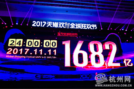 2017天猫双11成交额