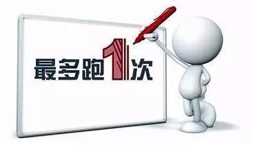财政收入_地均财政收入