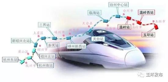 高铁温岭至玉环段 纳入浙江省重点建设项目_台