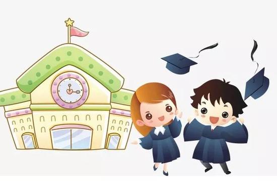 杭州给创业大学生派福利:免房租三年50万资助