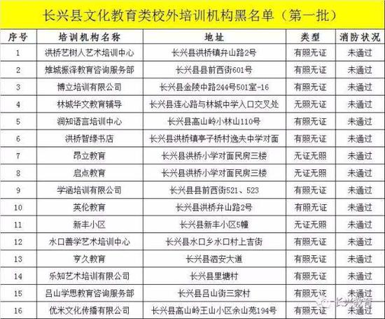 安吉县