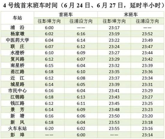 4号线首末班时间