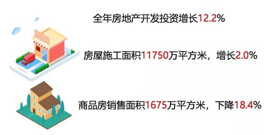 教育