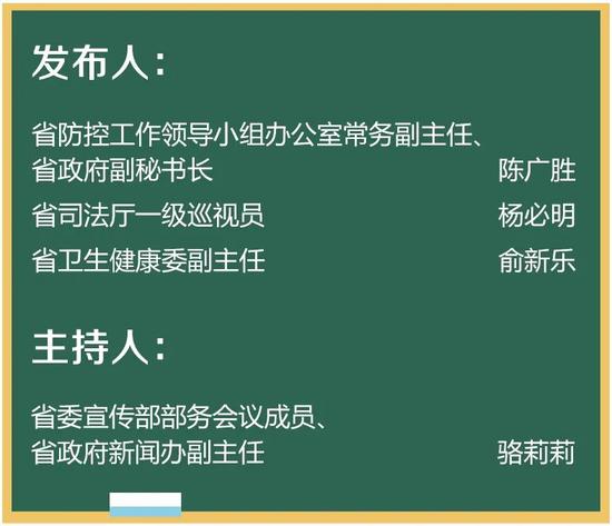 #新冠肺炎#这些地区人员来浙返浙后要提供核酸检测阴性等材料