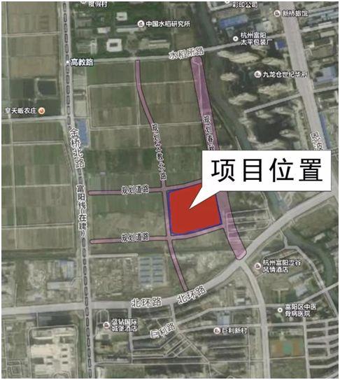 区位图