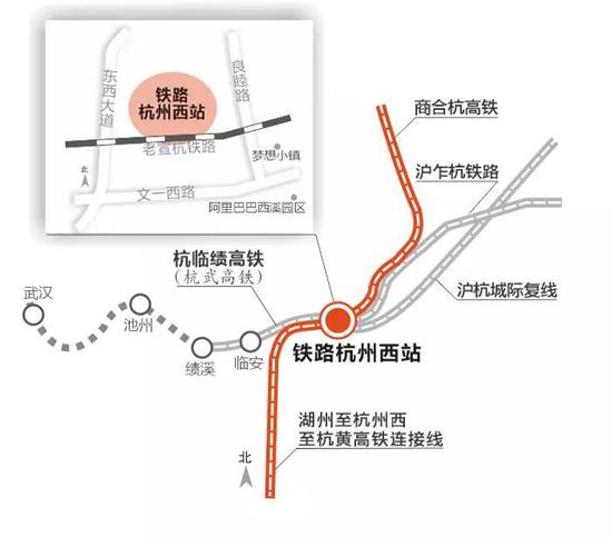 制图 高薇