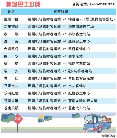 选择自驾、公交、机场巴士任何一种交通方式去往T2航站楼,均可直达。