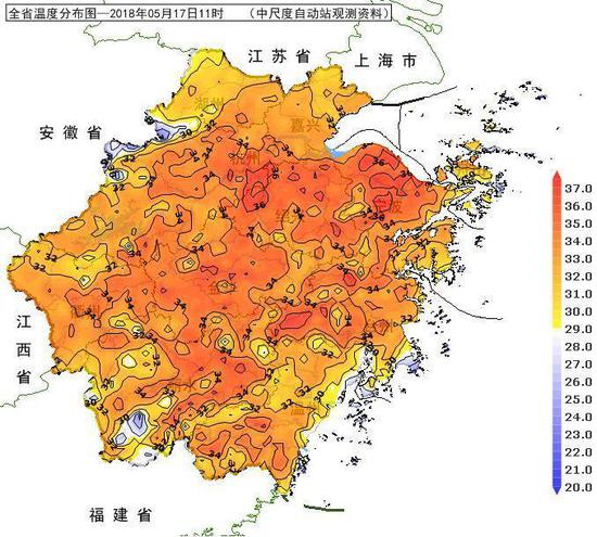 医生提醒